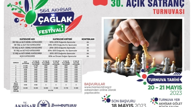 Akhisar 564.çağlak festivali başlıyor