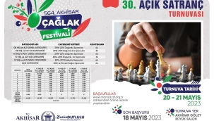 Akhisar 564.çağlak festivali başlıyor