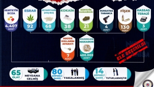 Bir haftada 14 kişi tutuklandı