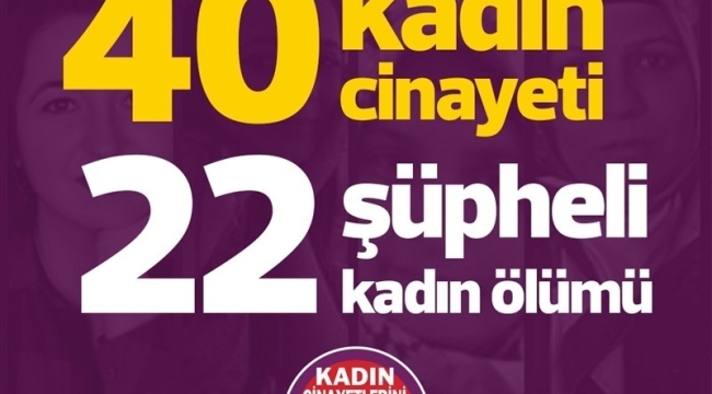 rapor açıklandı 40 kadın öldürüldü