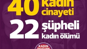 rapor açıklandı 40 kadın öldürüldü