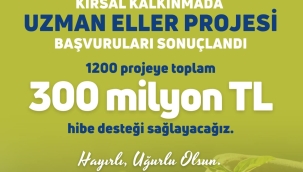 Tarım bakanlığından 1200 projeye hibe desteği