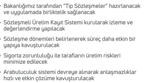 Şözleşmeli çiftçilikte arabulucu dönemi