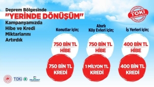 AKP kadın kolları"yerinde dönüşüm" kredi oranlarını açıkladı