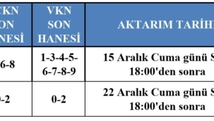 Temmuz,agustos,eylül dönemi çiğ süt destekleme ödemeleri başladı