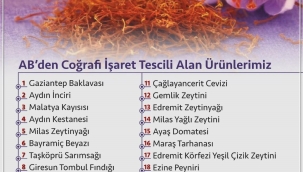 Avrupa Birliği'nden tescilli ilk baharat Safranbolu safranı oldu