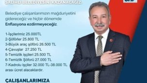 CHP adayı Nurlu'dan işcilere müjde