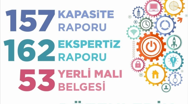 TSO'nun sicil raporu açıklandı