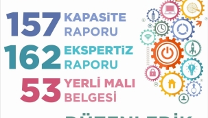 TSO'nun sicil raporu açıklandı