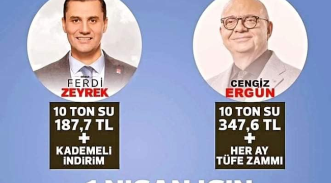 Aradaki fark bu kadar büyük