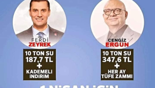 Aradaki fark bu kadar büyük