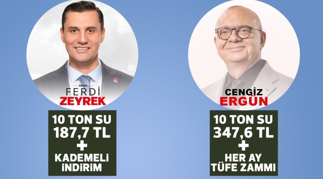 Hangisi vatandaştan yana?