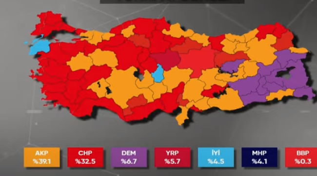 Türkiye geneli parti seçim sonuçları