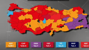 Türkiye geneli parti seçim sonuçları