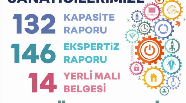 TSO'nun sicil raporu 