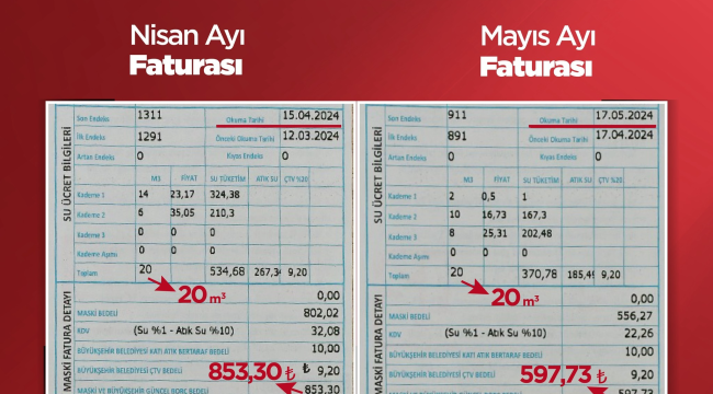 İndirimli su fiyatları faturalara yansıdı