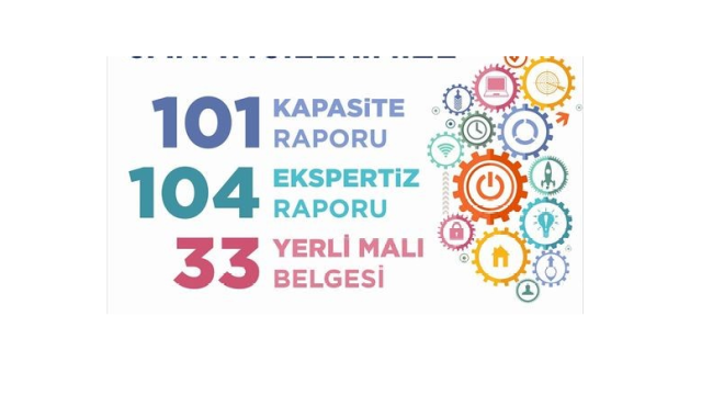 Nisan haziran ayları sanayi sicil raporu