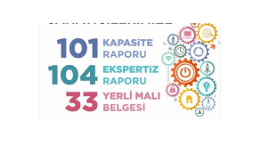 Nisan haziran ayları sanayi sicil raporu