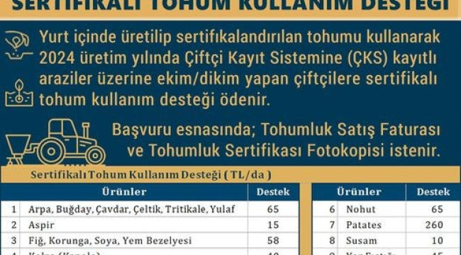 Son müracaat tarihi 31 temmuz