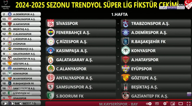 Süper liğde fikstür çekildi,derbi tarihleri de belli oldu