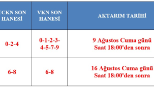 Manisa'da 5.859 yetiştiriciye çiğ süt destekleme ödemesi