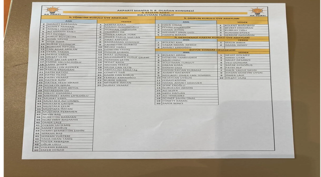 AKP'nin yeni il yönetimine girenlerin adları belli oldu