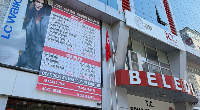 Soma belediyesi mali durum tablosu asıldı