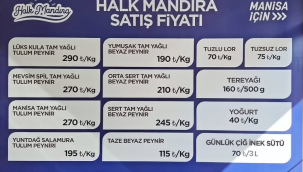 Halk mandıra fıyatları