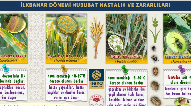 Üreticiler uyarıldı