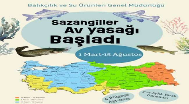 Yasaklama 4 bölgede sürdürülüyor