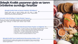 İşadamlarına İngiltere gıda pazarı tanıtıldı