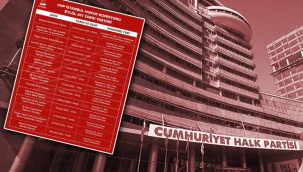 CHP'ye 'eylül' kıskacı! Özgür Çelik tarih tarih paylaştı:Tam 14 dava var...