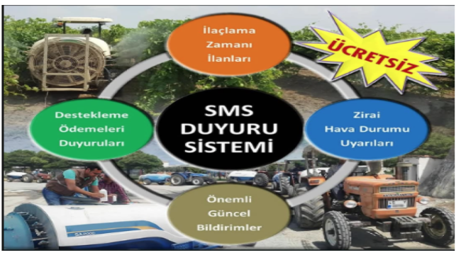 Akhisar tarım müdürlüğü SMS duyuru sistemini hayata geçirdi