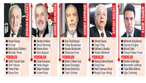 Beşiktaş'ta tarihi seçim:5 aday divan başkanlığı için yarışacak