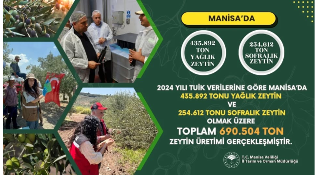 Bunları biliyormuydunuz?