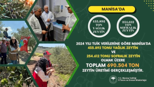 Bunları biliyormuydunuz?