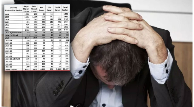 Köklü firmalar bir bir kapanıyor