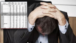 Köklü firmalar bir bir kapanıyor