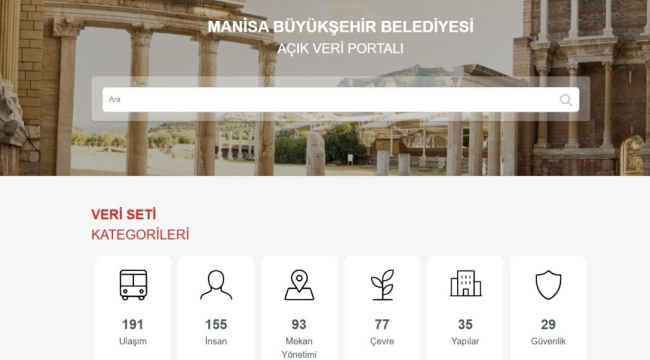 Manisa büyükşehir 'veri devrimini'bvatandaşın hizmetine sundu