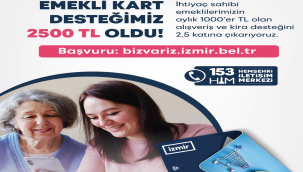 Yardım desteği 2.5 katına çıktı