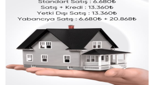 2026 yılı tapu döner sermaye harçları ücretleri belli oldu