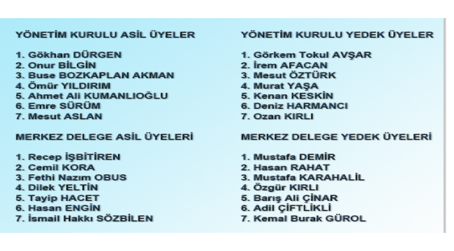 İMO yönetimi belirlendi