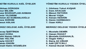 İMO yönetimi belirlendi