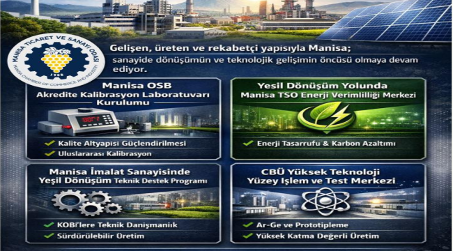 Üreten şehir Manisa! 4 proje ile zirvede