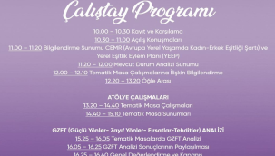 Didim'de yerel eşitlik eylem planı (YEEP) çalışmaları başlıyor