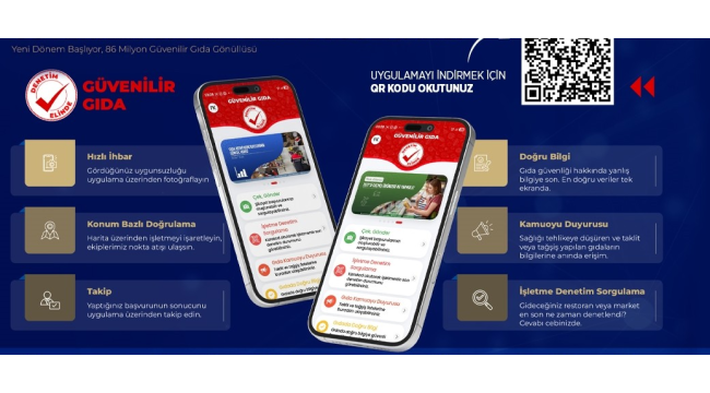 Gıda güvenliği ihlallerine karşı yepyeni bir dönem başlıyor