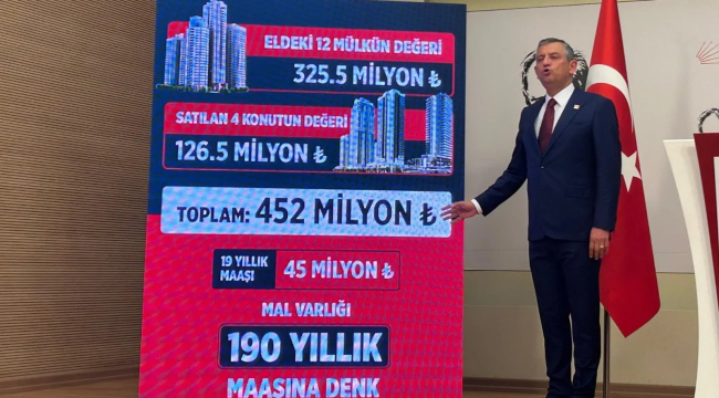 Özgür Özel Akın Gürlek'in malvarlığını açıkladı