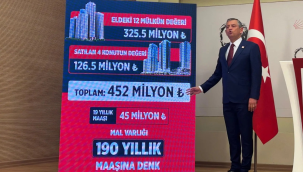 Özgür Özel Akın Gürlek'in malvarlığını açıkladı
