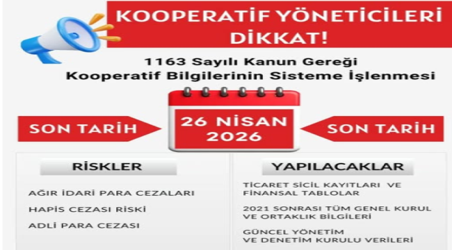 Kooperatif bilgilerin sisteme işlenmesi çağrısı