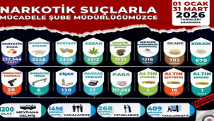  Uyuşturucuya geçit yok! bir ayda 268 kişi tutuklandı